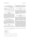 METHODS FOR TREATING CONDITIONS ASSOCIATED WITH C-FMS diagram and image