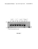 METHODS FOR TREATING CONDITIONS ASSOCIATED WITH C-FMS diagram and image