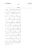 METHODS FOR TREATING CONDITIONS ASSOCIATED WITH C-FMS diagram and image