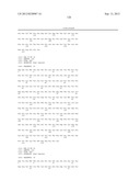 METHODS FOR TREATING CONDITIONS ASSOCIATED WITH C-FMS diagram and image