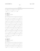 METHODS FOR TREATING CONDITIONS ASSOCIATED WITH C-FMS diagram and image