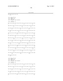 METHODS FOR TREATING CONDITIONS ASSOCIATED WITH C-FMS diagram and image