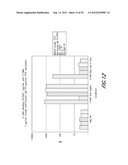 METHODS FOR TREATING CONDITIONS ASSOCIATED WITH C-FMS diagram and image