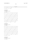 METHODS FOR TREATING CONDITIONS ASSOCIATED WITH C-FMS diagram and image