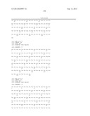 METHODS FOR TREATING CONDITIONS ASSOCIATED WITH C-FMS diagram and image