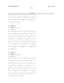 METHODS FOR TREATING CONDITIONS ASSOCIATED WITH C-FMS diagram and image