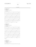 METHODS FOR TREATING CONDITIONS ASSOCIATED WITH C-FMS diagram and image