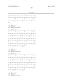 METHODS FOR TREATING CONDITIONS ASSOCIATED WITH C-FMS diagram and image