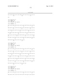 METHODS FOR TREATING CONDITIONS ASSOCIATED WITH C-FMS diagram and image