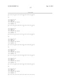 METHODS FOR TREATING CONDITIONS ASSOCIATED WITH C-FMS diagram and image