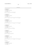 METHODS FOR TREATING CONDITIONS ASSOCIATED WITH C-FMS diagram and image