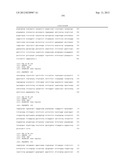 METHODS FOR TREATING CONDITIONS ASSOCIATED WITH C-FMS diagram and image