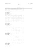 METHODS FOR TREATING CONDITIONS ASSOCIATED WITH C-FMS diagram and image