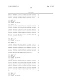 METHODS FOR TREATING CONDITIONS ASSOCIATED WITH C-FMS diagram and image