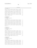 METHODS FOR TREATING CONDITIONS ASSOCIATED WITH C-FMS diagram and image