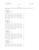 METHODS FOR TREATING CONDITIONS ASSOCIATED WITH C-FMS diagram and image