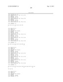 METHODS FOR TREATING CONDITIONS ASSOCIATED WITH C-FMS diagram and image