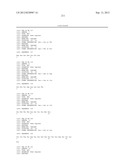 METHODS FOR TREATING CONDITIONS ASSOCIATED WITH C-FMS diagram and image