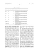 METHODS FOR TREATING CONDITIONS ASSOCIATED WITH C-FMS diagram and image