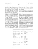 METHODS FOR TREATING CONDITIONS ASSOCIATED WITH C-FMS diagram and image