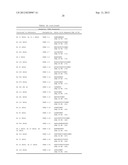 METHODS FOR TREATING CONDITIONS ASSOCIATED WITH C-FMS diagram and image