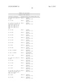 METHODS FOR TREATING CONDITIONS ASSOCIATED WITH C-FMS diagram and image