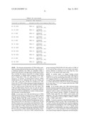 METHODS FOR TREATING CONDITIONS ASSOCIATED WITH C-FMS diagram and image