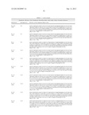 METHODS FOR TREATING CONDITIONS ASSOCIATED WITH C-FMS diagram and image