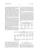 METHODS FOR TREATING CONDITIONS ASSOCIATED WITH C-FMS diagram and image