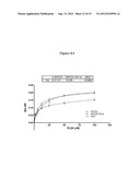 BLADDER CANCER SPECIFIC LIGAND PEPTIDES diagram and image