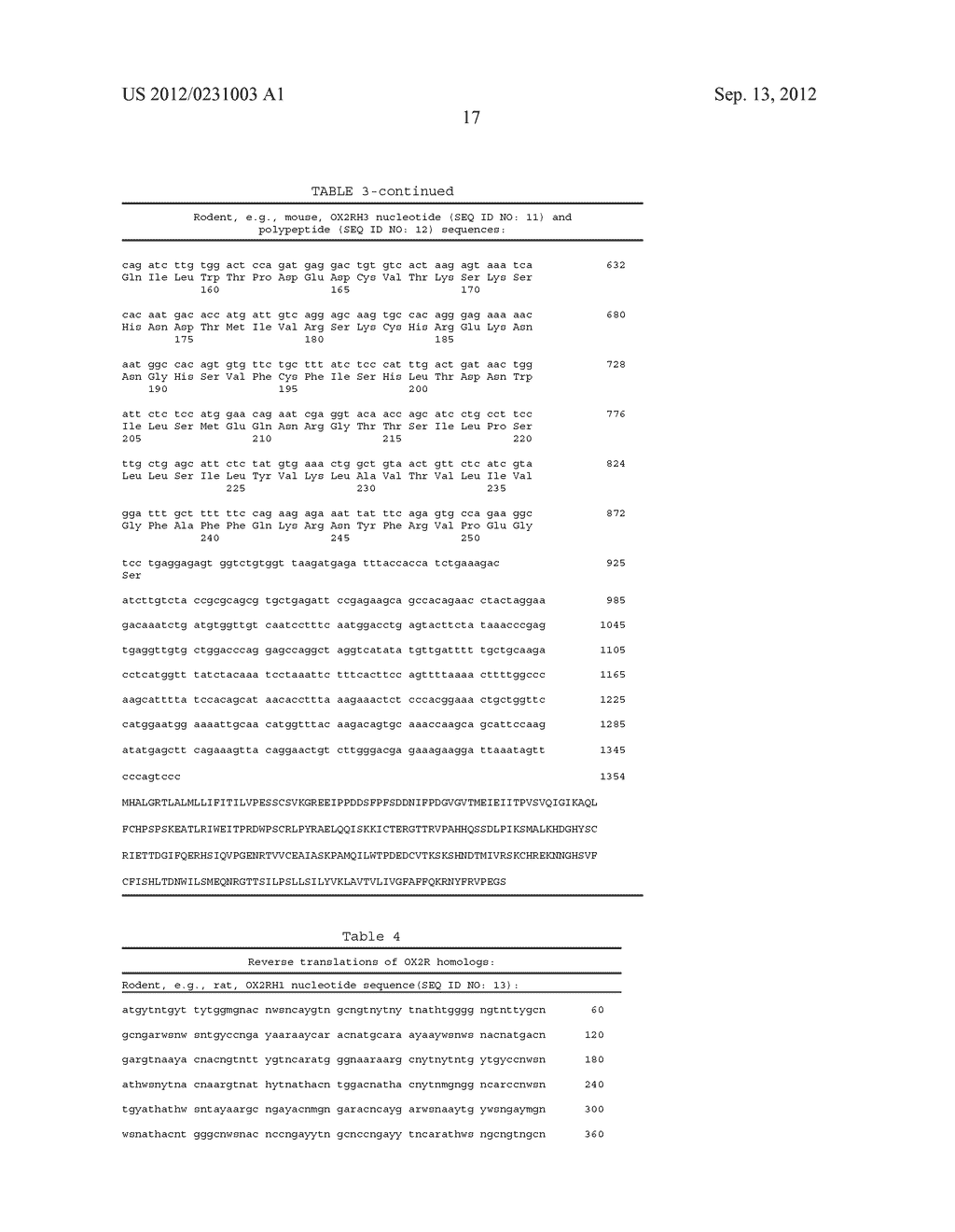 Ox2 Receptor Homologs - diagram, schematic, and image 18