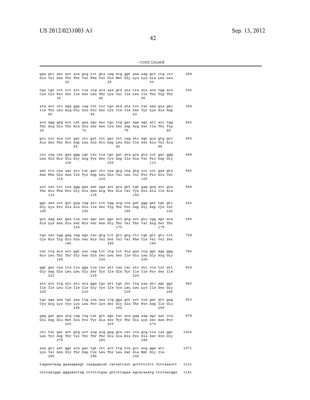 Ox2 Receptor Homologs - diagram, schematic, and image 43