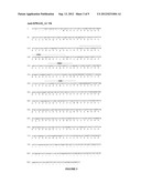 ANTIBODIES diagram and image