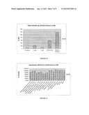 ANTIBODIES diagram and image