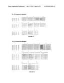 ANTIBODIES diagram and image