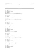 ANTIBODIES diagram and image