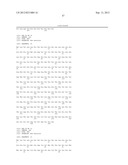 ANTIBODIES diagram and image