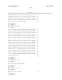 ANTIBODIES diagram and image