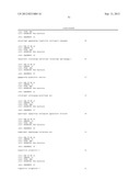 ANTIBODIES diagram and image