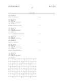 ANTIBODIES diagram and image