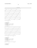 ANTIBODIES diagram and image