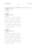 ANTIBODIES diagram and image