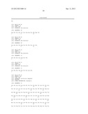 ANTIBODIES diagram and image