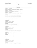 ANTIBODIES diagram and image