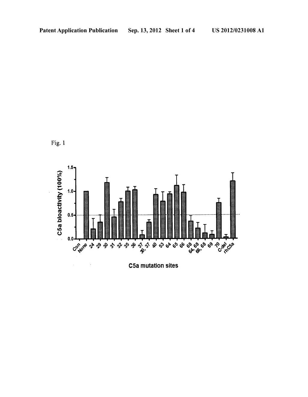 Anti-C5A Binding Moieties with High Blocking Activity - diagram, schematic, and image 02