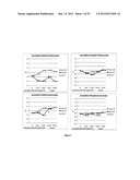 Formulations of Antibody diagram and image