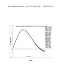 Formulations of Antibody diagram and image