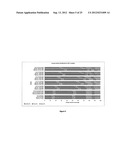 Formulations of Antibody diagram and image