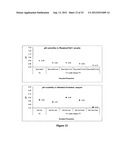 Formulations of Antibody diagram and image