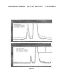 Formulations of Antibody diagram and image